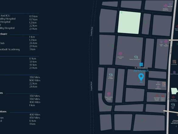 63 Gold Medal Avenue: Ultra-Luxury 3 BHK & Jodi Residences on SV Road, Goregaon West