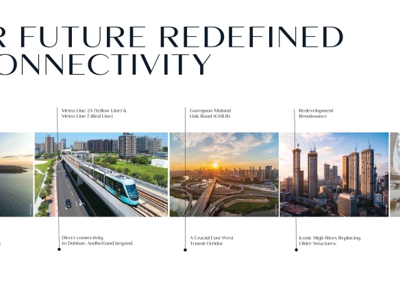 63 Gold Medal Avenue: Ultra-Luxury 3 BHK & Jodi Residences on SV Road, Goregaon West