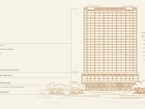 Mangrove 2 BHK & 3 BHK Flats Goregaon West