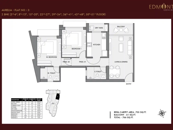 Edmont Kandivali West: Premium 2 BHK 3 BHK Luxury Tower