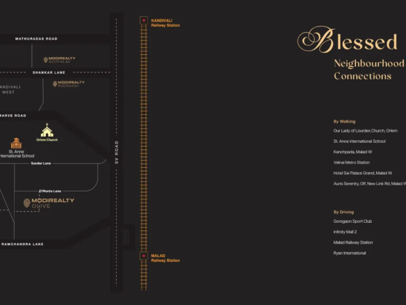 Modirealty Olive: Premium 1 & 2 BHK Homes in Malad West