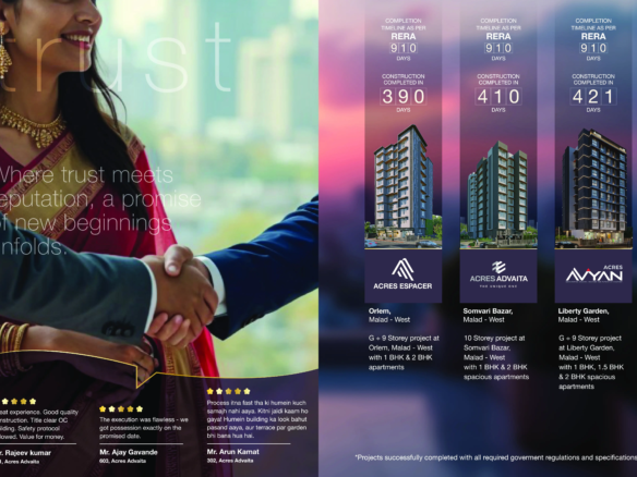 Acres Abode: 1 & 2 BHK Balcony Homes in Malad West